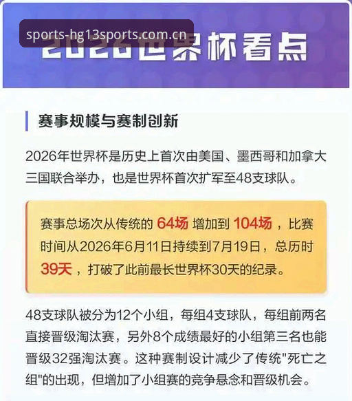 hg13体育下载安装 2026世界杯观赛受阻?hg13体育平台教你如何应对签证危机与赛事信息获取