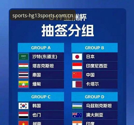 U17世界杯抽签揭晓的4大看点——从hg13体育平台视角解读中国足球青少年军团的出线前景